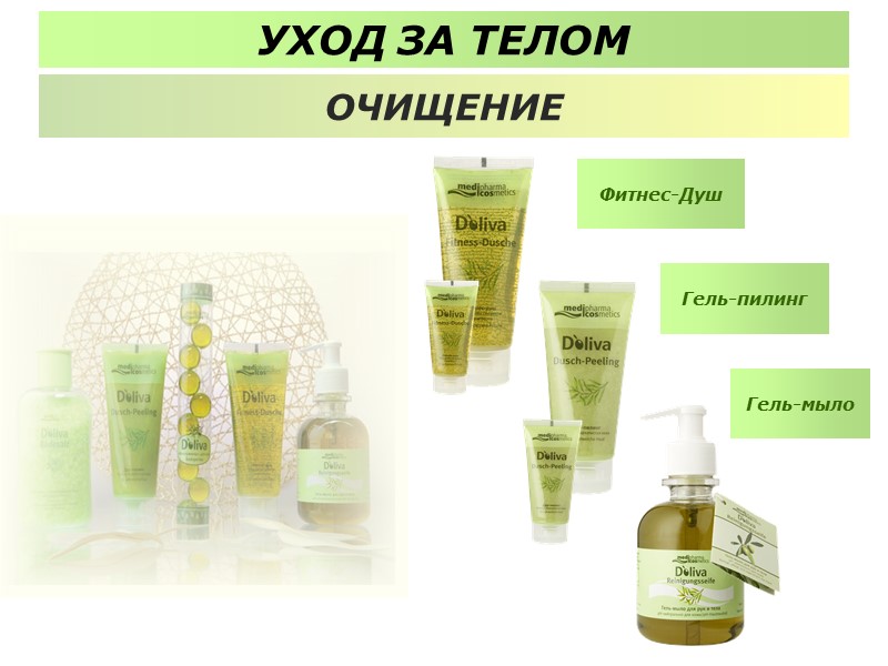 Гель-пилинг   Фитнес-Душ  УХОД ЗА ТЕЛОМ ОЧИЩЕНИЕ  Гель-мыло